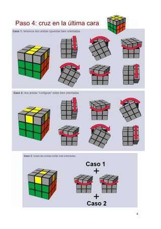 Cómo resolver el Cubo de Rubik de forma sencilla y fácil
